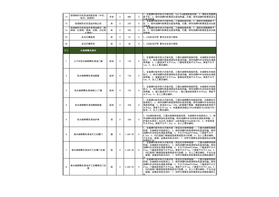 工程装修预算报价表（通用很全）.xls第28页