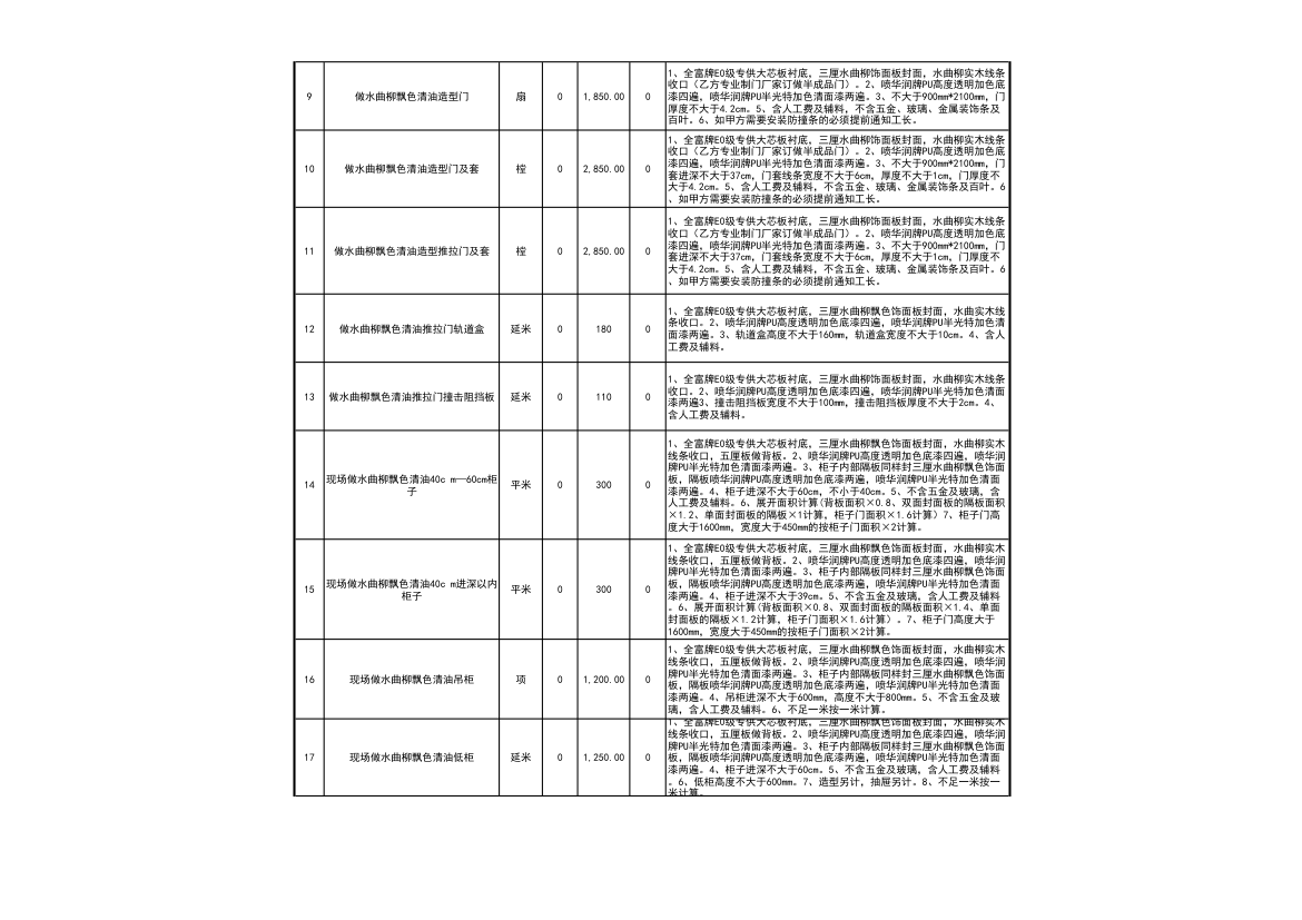 工程装修预算报价表（通用很全）.xls第29页