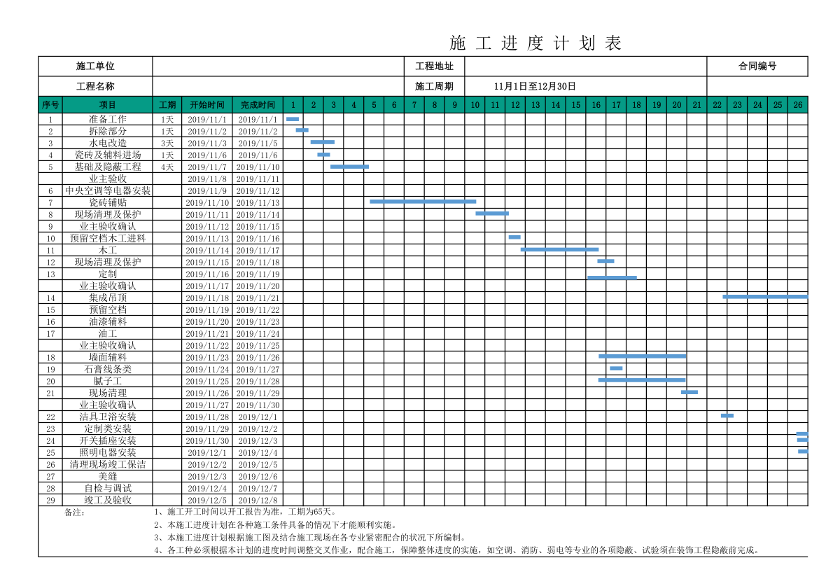 装修公司施工进度计划表.xls