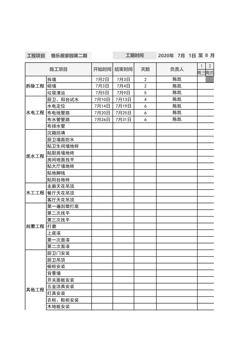 工程施工进度计划表-自动显示进.xlsx