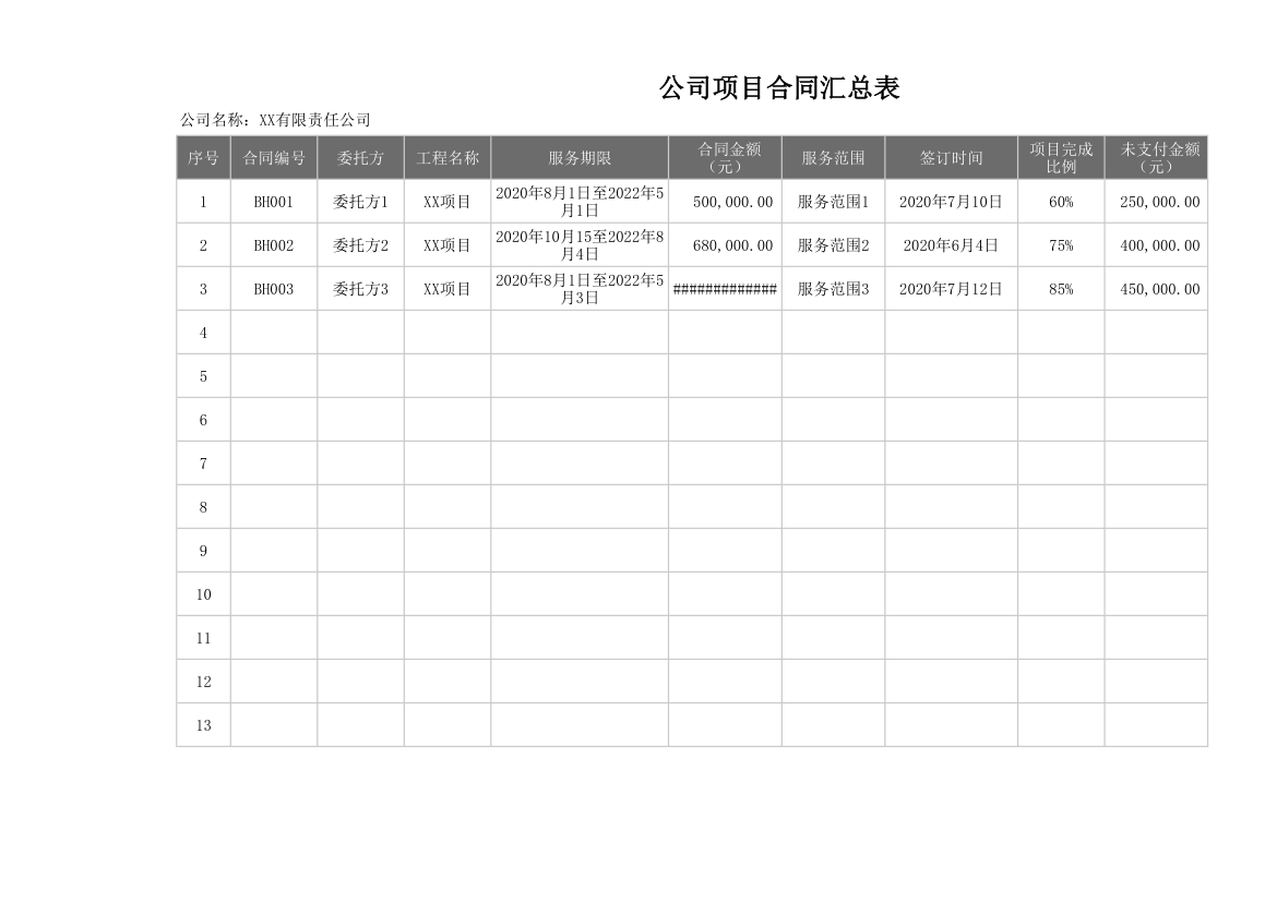 公司项目合同汇总表.xlsx