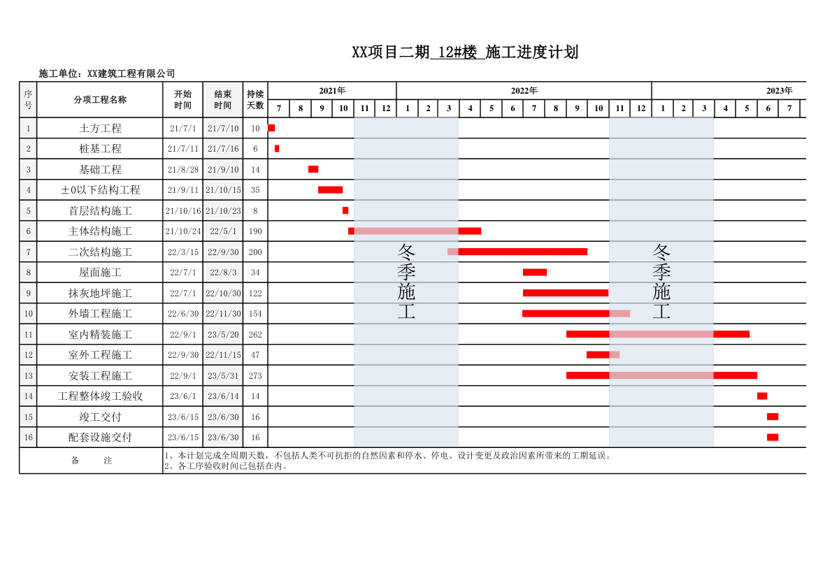 施工进度计划横道图-自动绘制.xlsx