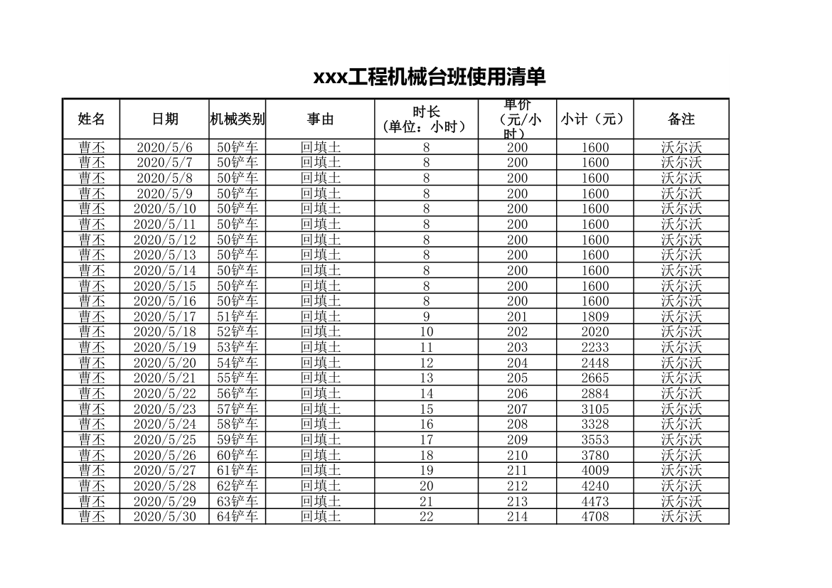 工程机械台班使用记录清单.xlsx第1页