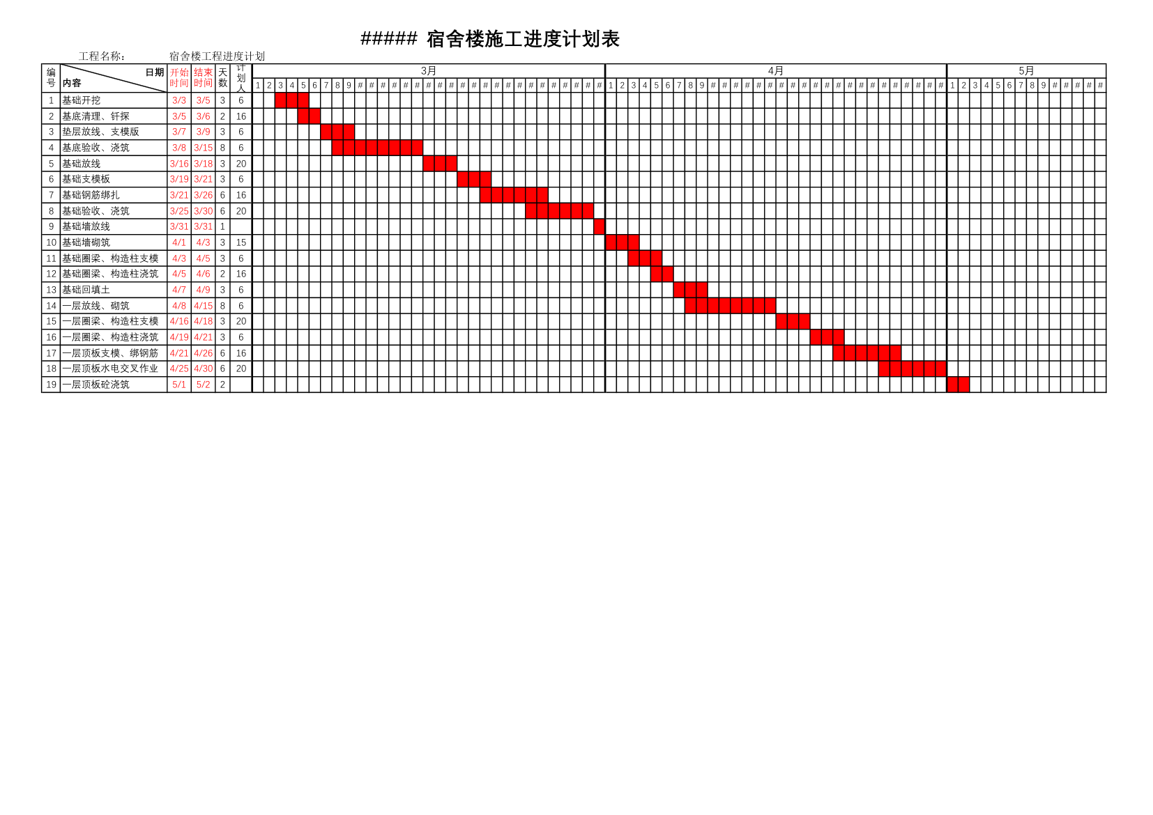 施工进度计划表—横道图自动填充.xlsx第1页