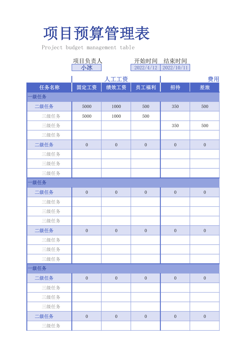 项目预算表.xlsx第1页