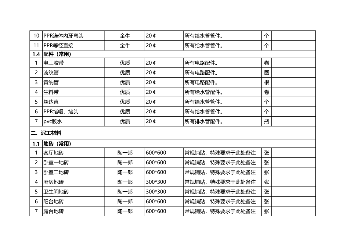 住房装修材料常用清单.xls第3页