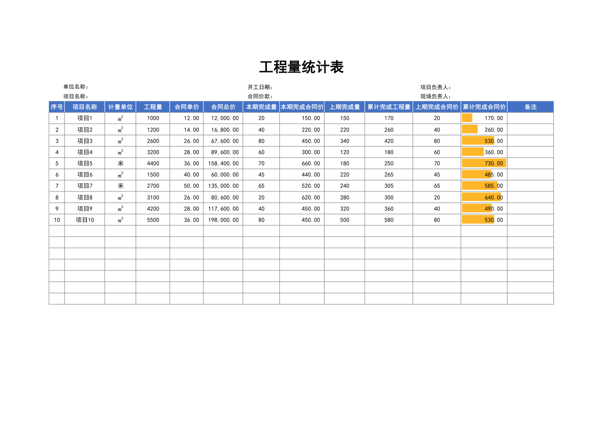 工程量统计表.xlsx第1页