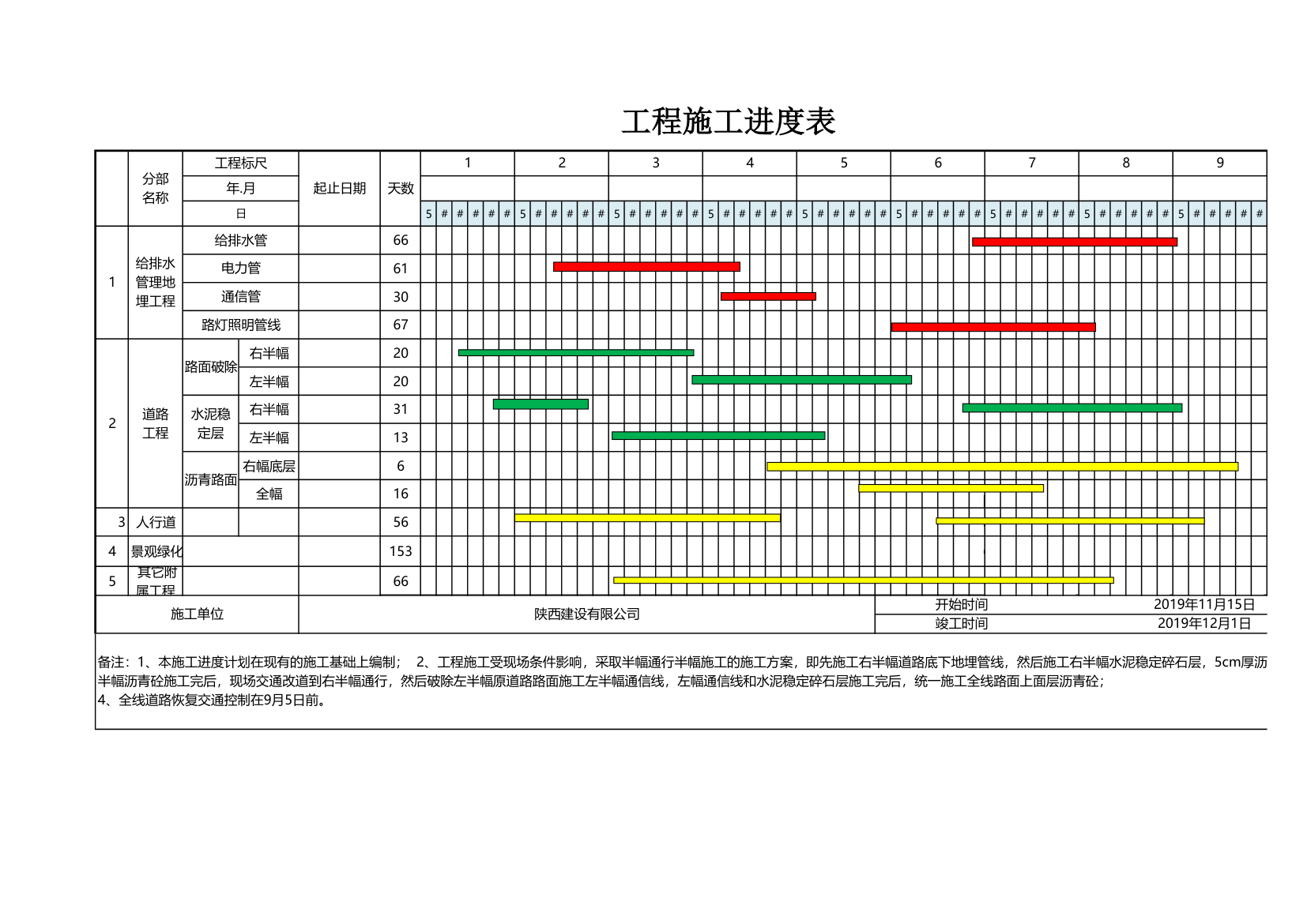 工程管理-工地施工进度表.xls