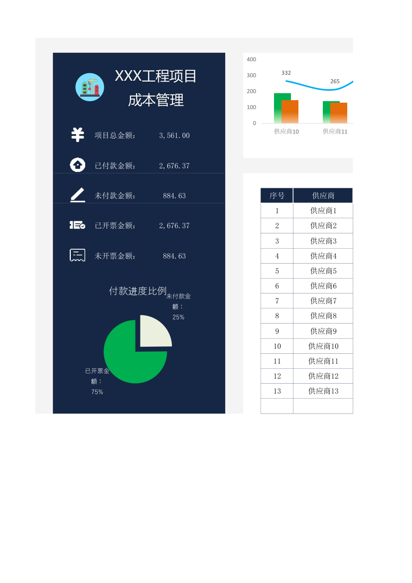 工程项目成本管理表.xlsx