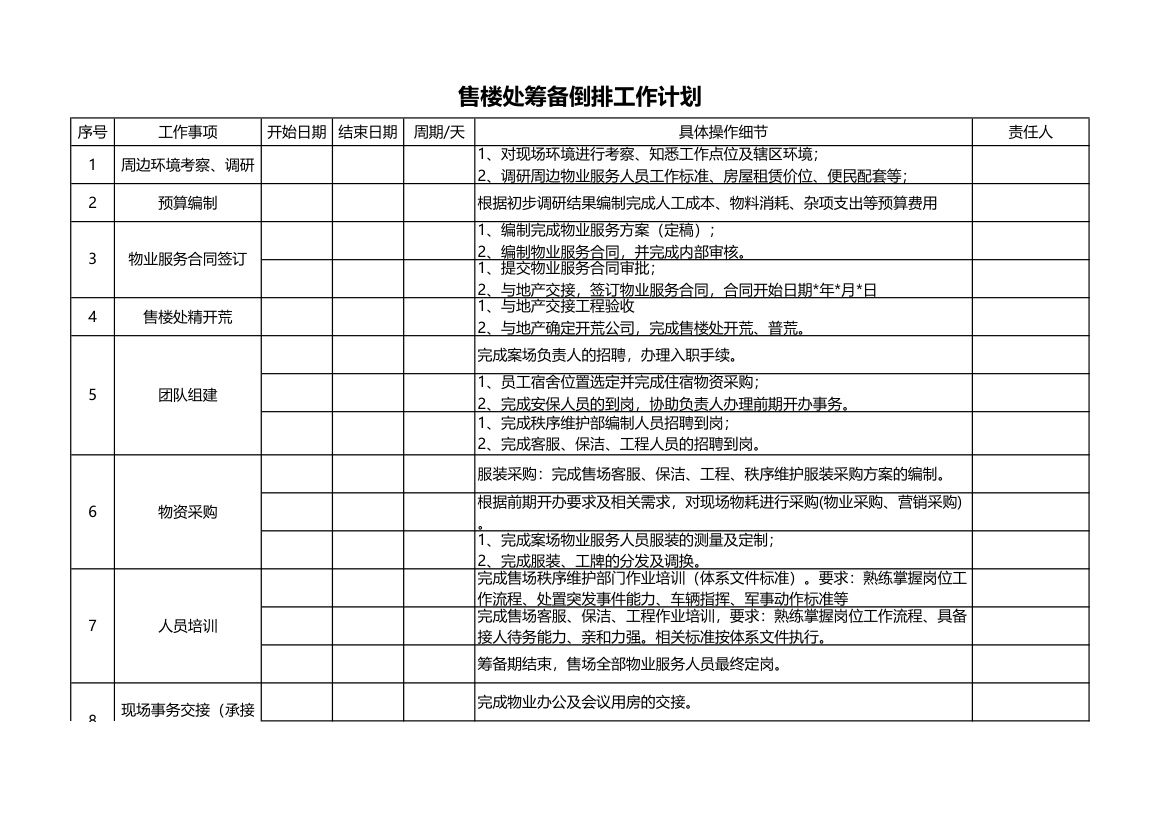 售楼处筹备倒排工作计划.xlsx第1页