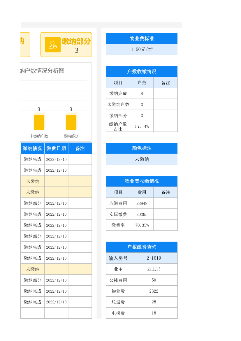 物业费管理明细表.xlsx第9页