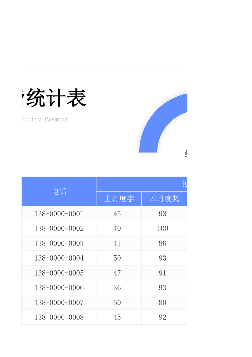 水电费缴费统计表.xlsx第3页