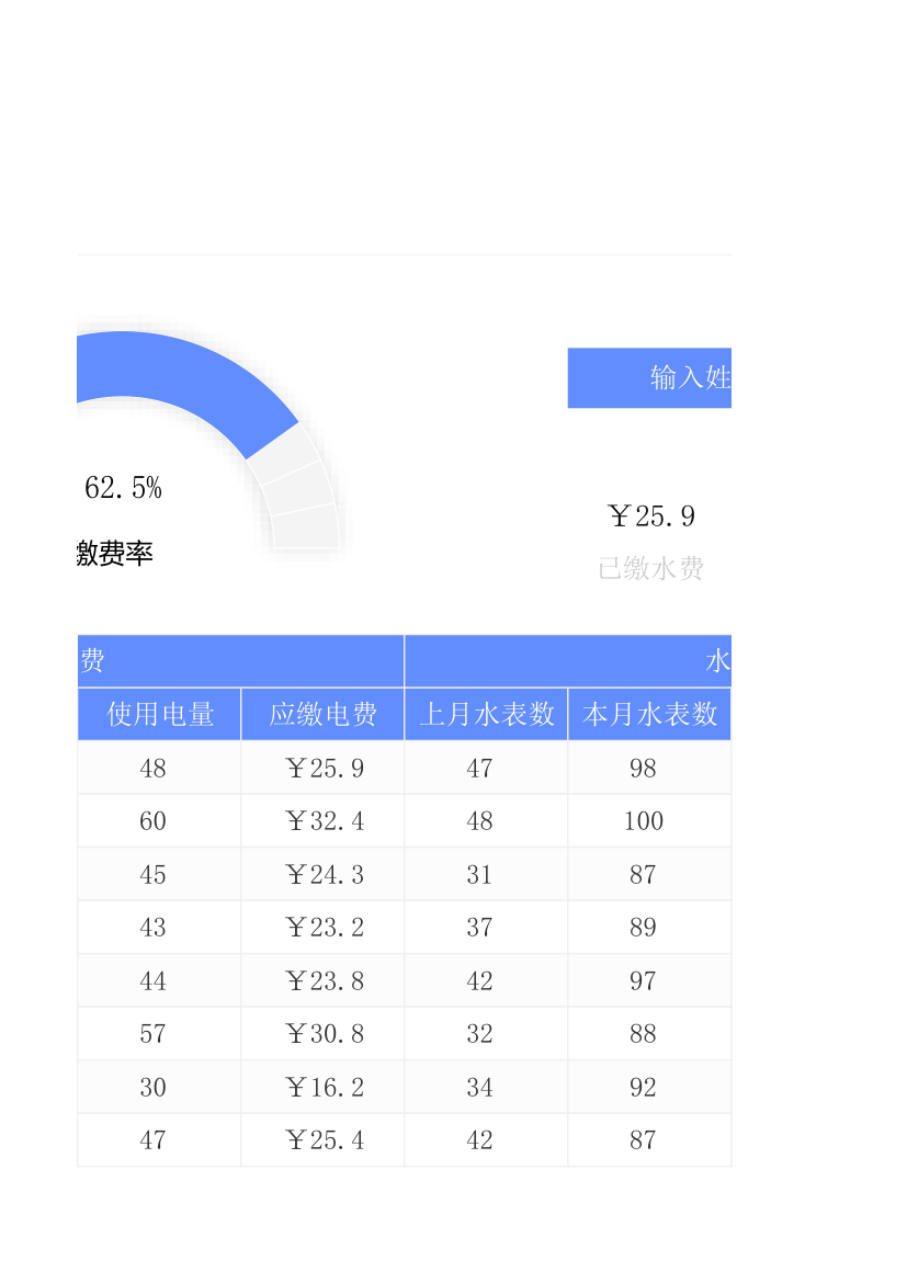 水电费缴费统计表.xlsx第5页