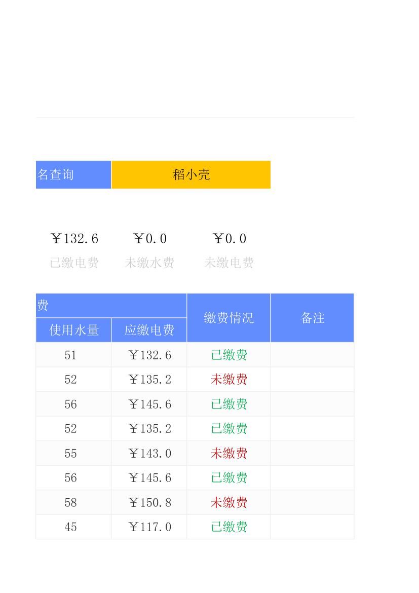 水电费缴费统计表.xlsx第7页