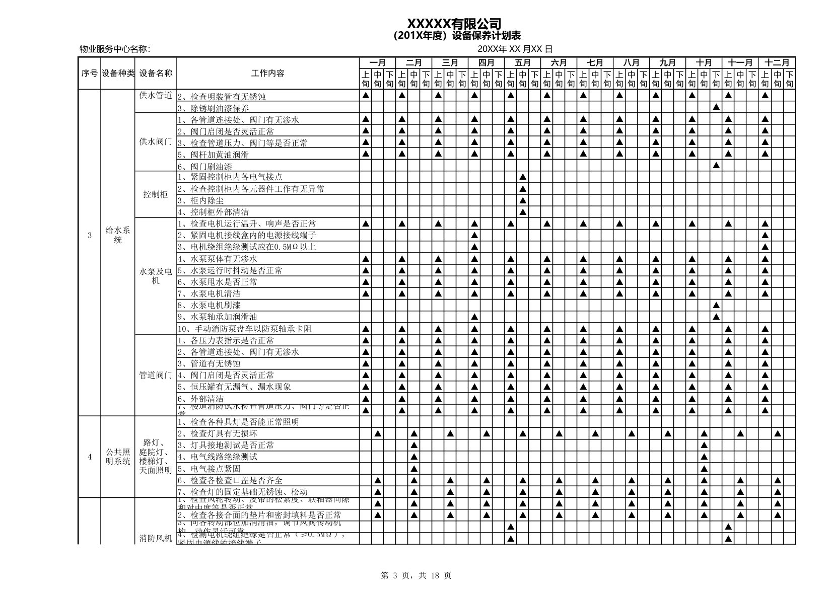 物业工程设备年度保养计划.xls第3页