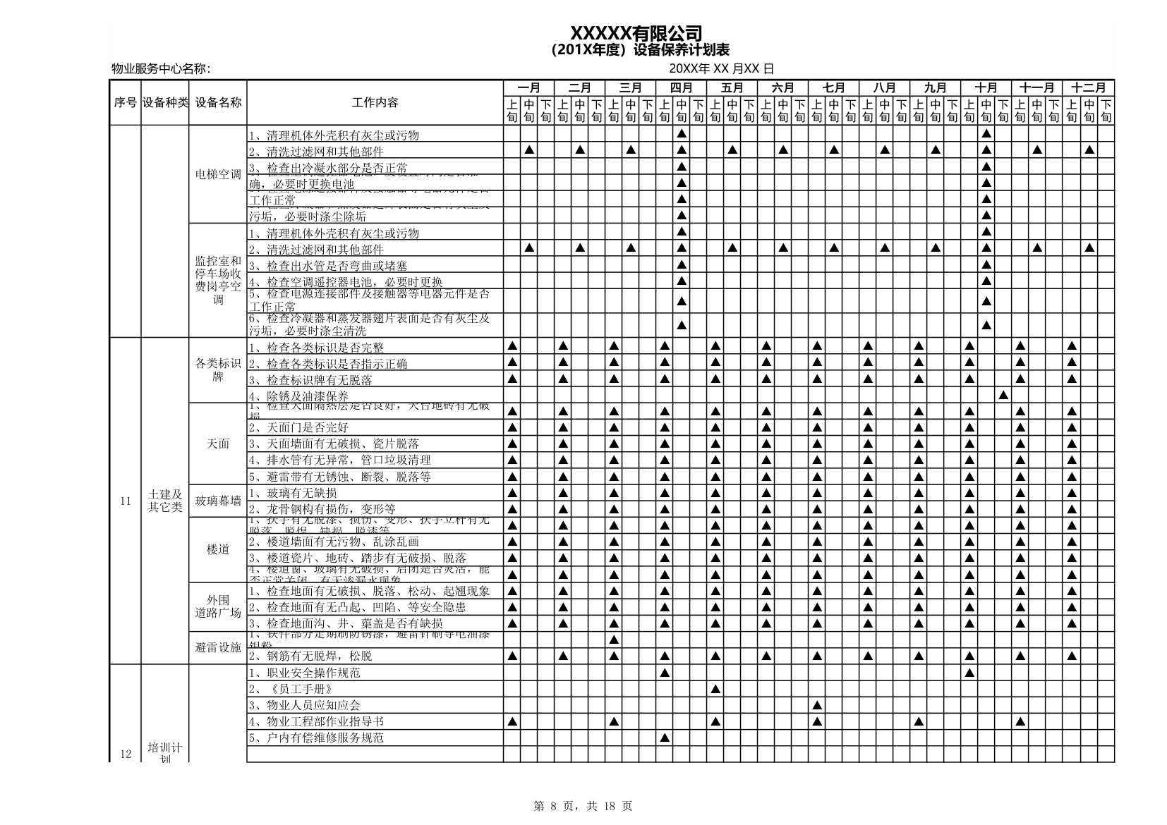 物业工程设备年度保养计划.xls第8页