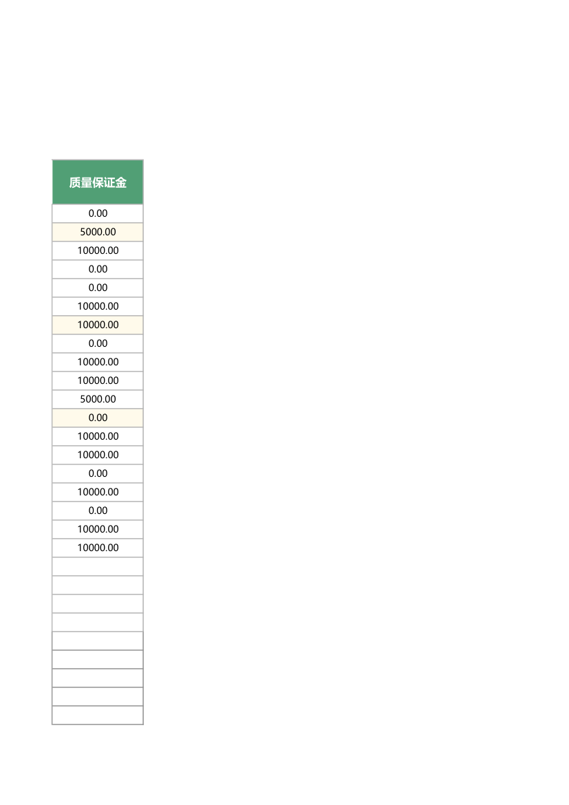 商铺租赁合同登记表.xlsx第7页