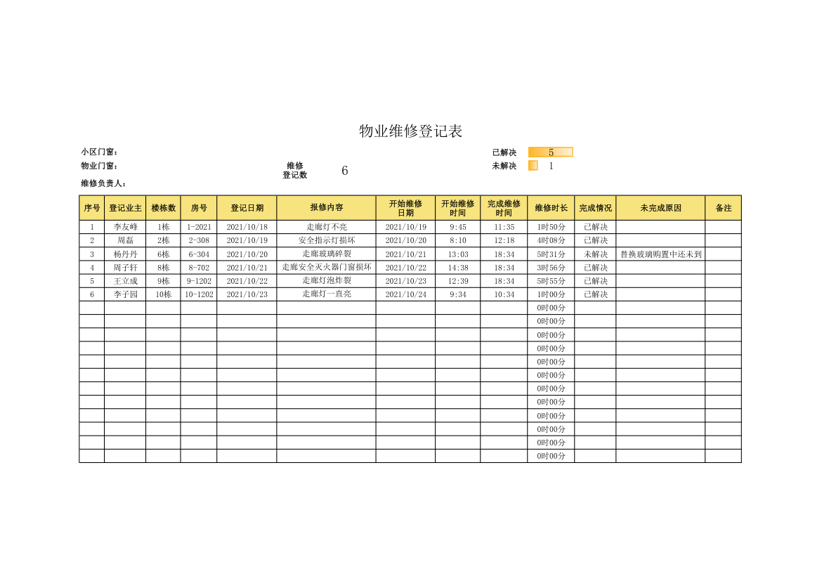 物业维修登记表.xlsx