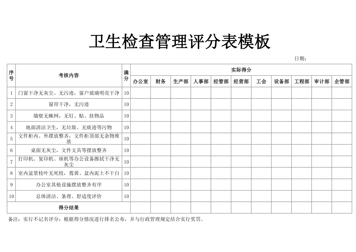 卫生检查评分表.xls