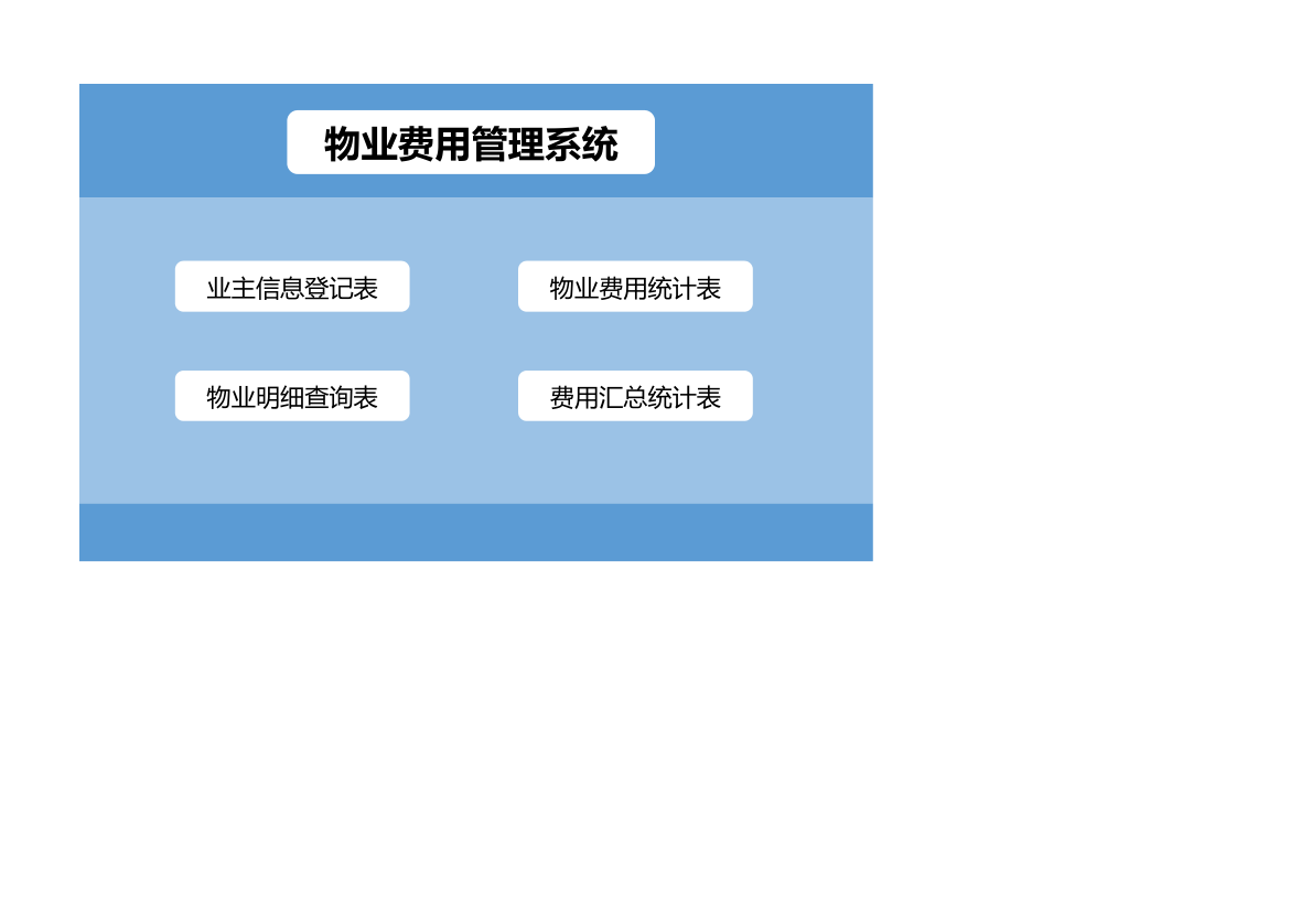 物业费用管理系统.xlsx第1页