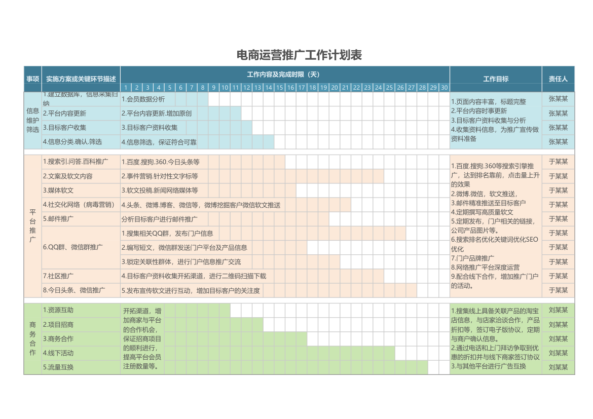 电商运营推广计划表.xlsx第1页