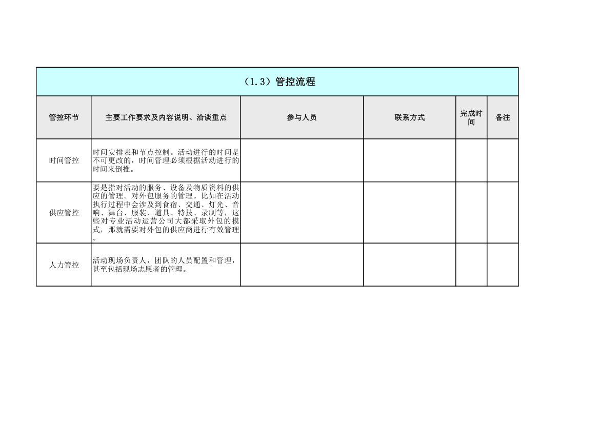 活动策划执行流程图.xlsx第4页