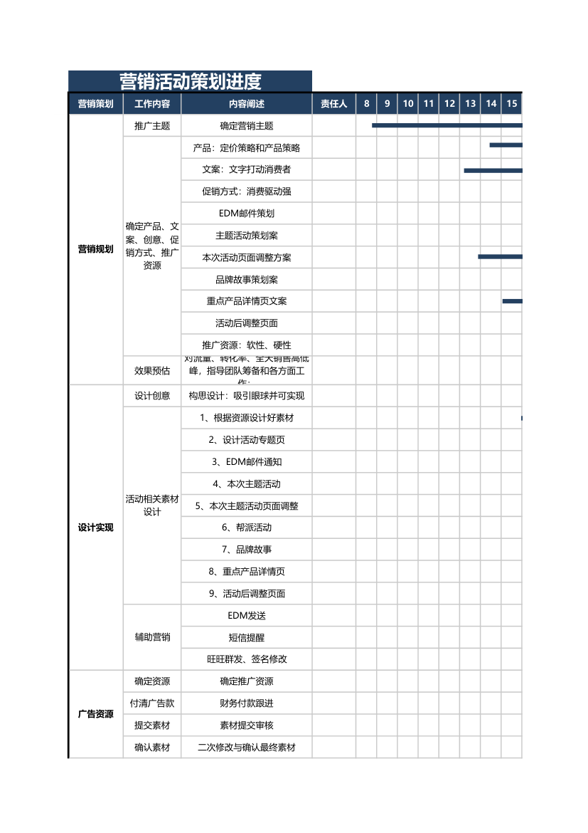 营销活动策划进度表.xls第1页