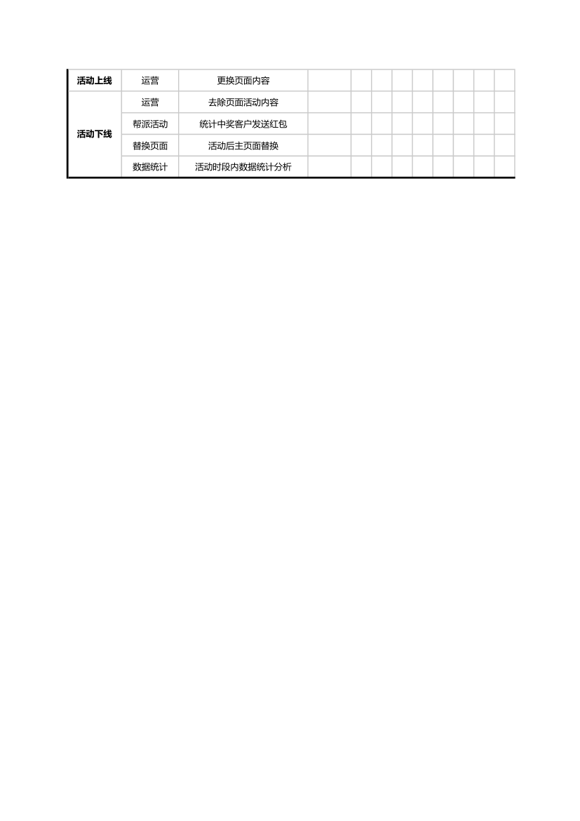 营销活动策划进度表.xls第2页