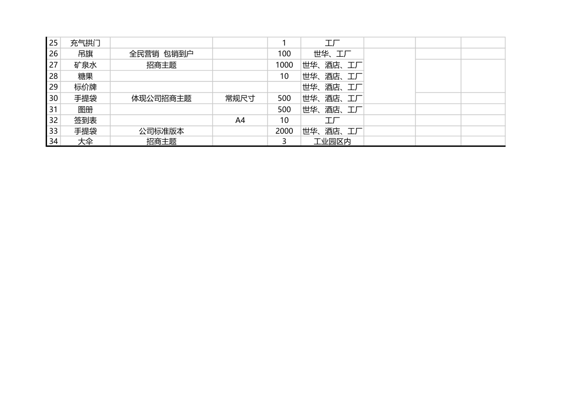 活动策划物料清单.xlsx第2页