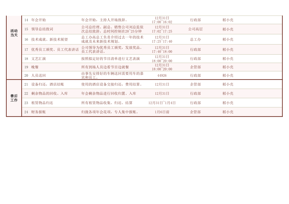 简约红大型企业年会活动策划表.xlsx第2页