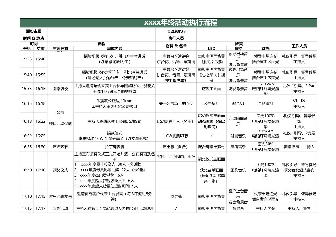 年会活动策划表.xls第2页