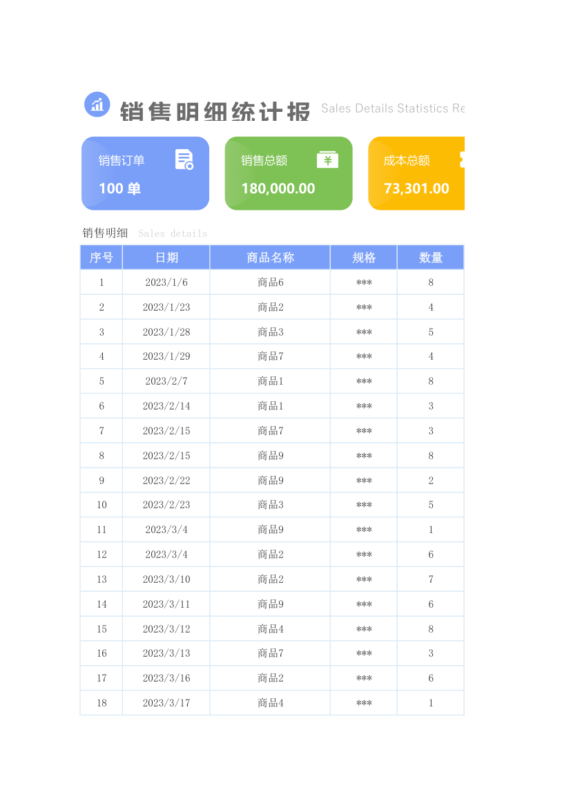 销售明细统计报表.xlsx第1页