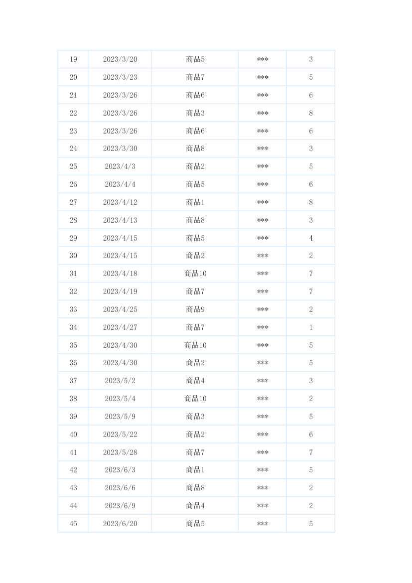 销售明细统计报表.xlsx第2页