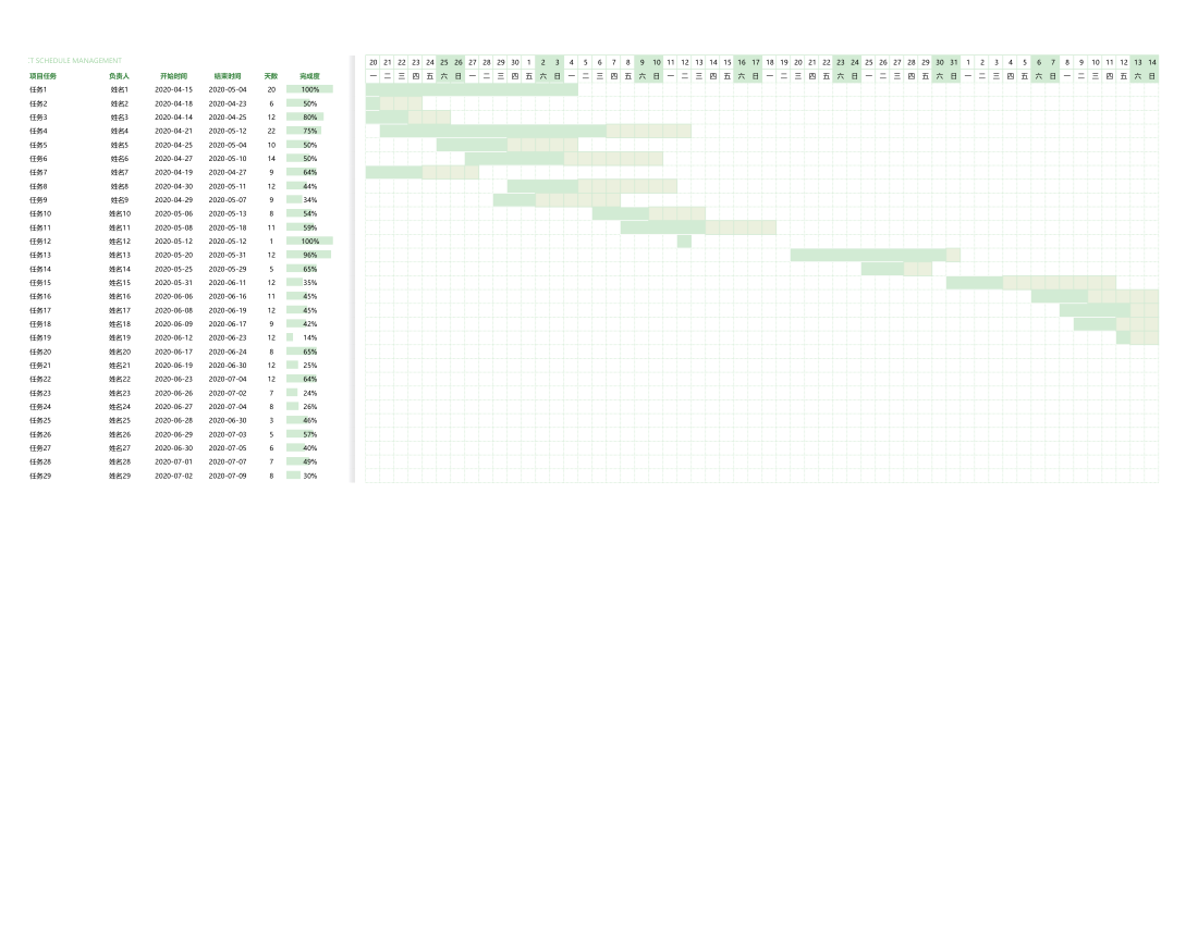 项目进度管理表-全自动甘特图.xlsx第1页