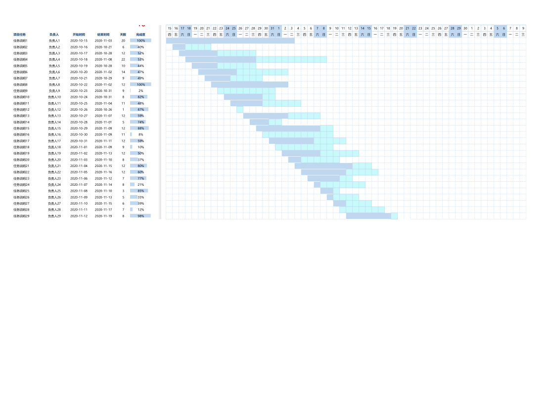 工作进度表-甘特图.xlsx第1页