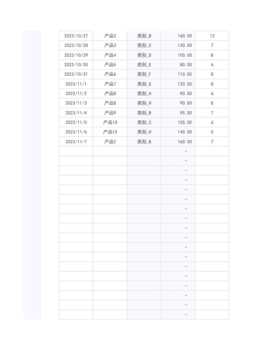 销售报表-销售分析统计表.xlsx第2页