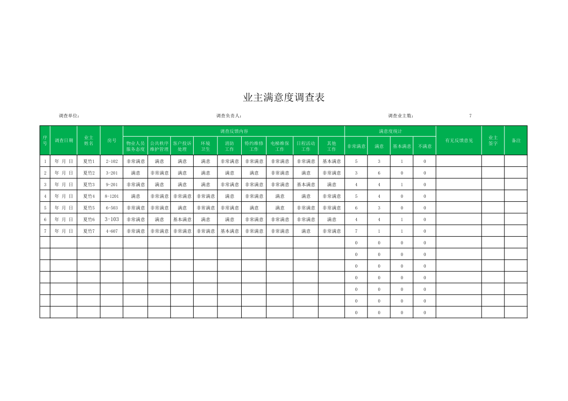 业主满意度调查表.xlsx