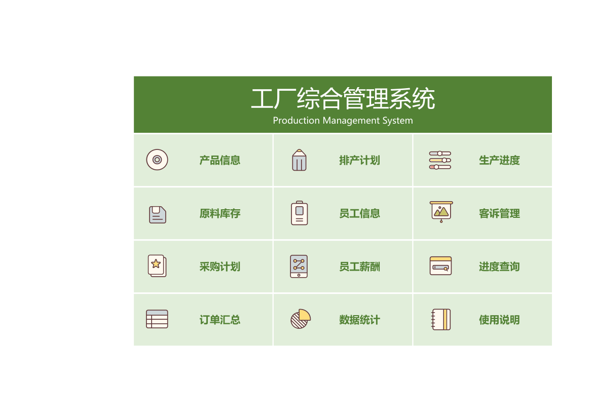 工厂综合管理系统.xlsx第1页