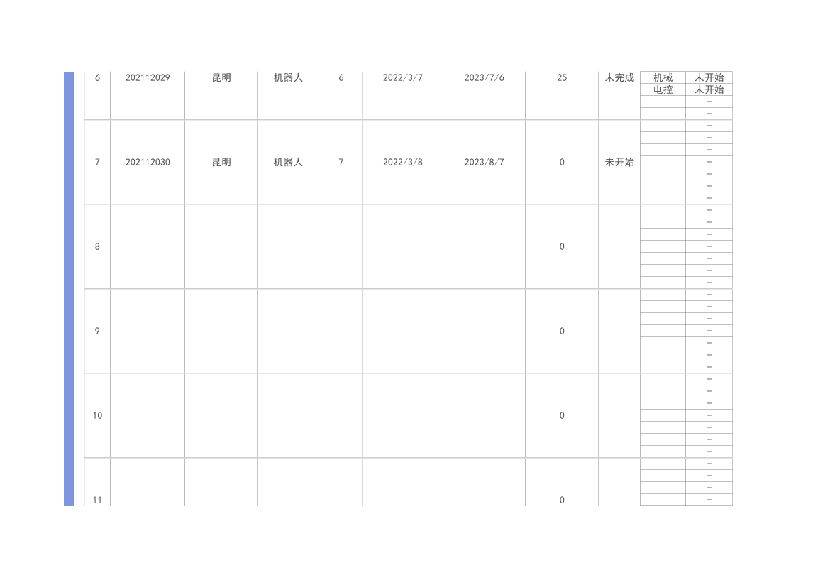 ERP生产完成订单进度计划表（甘特图）.xlsx第3页