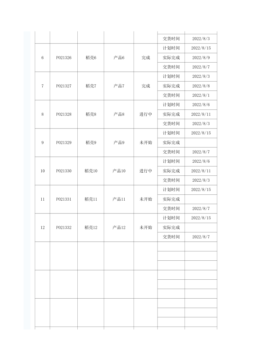 多产品订单生产进度表.xlsx第2页