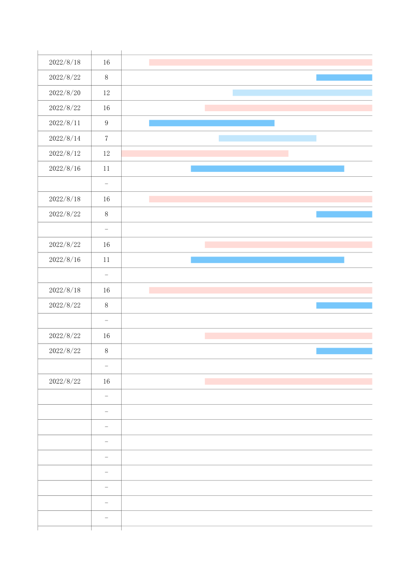 多产品订单生产进度表.xlsx第33页