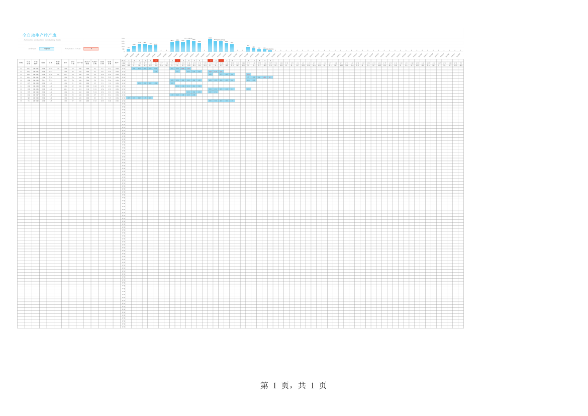 全自动生产计划排产表.xlsx第1页