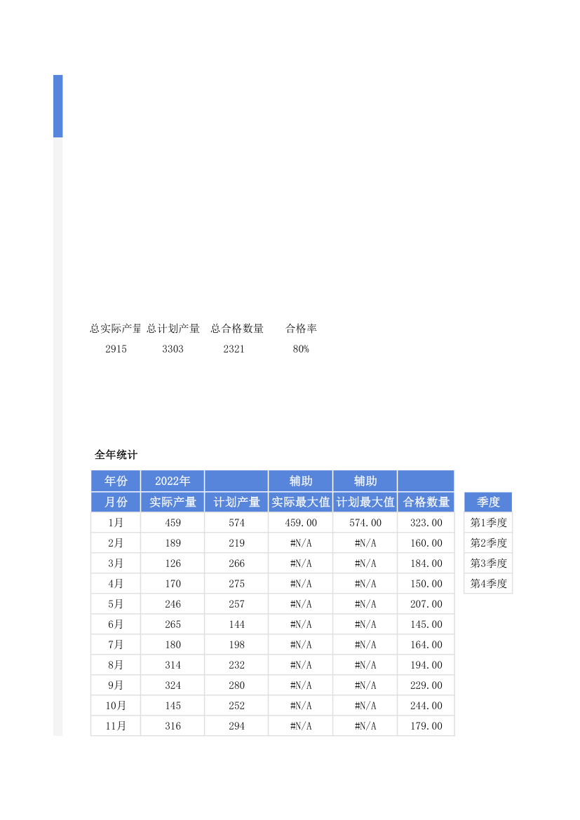 工厂产品生产统计表.xlsx第33页