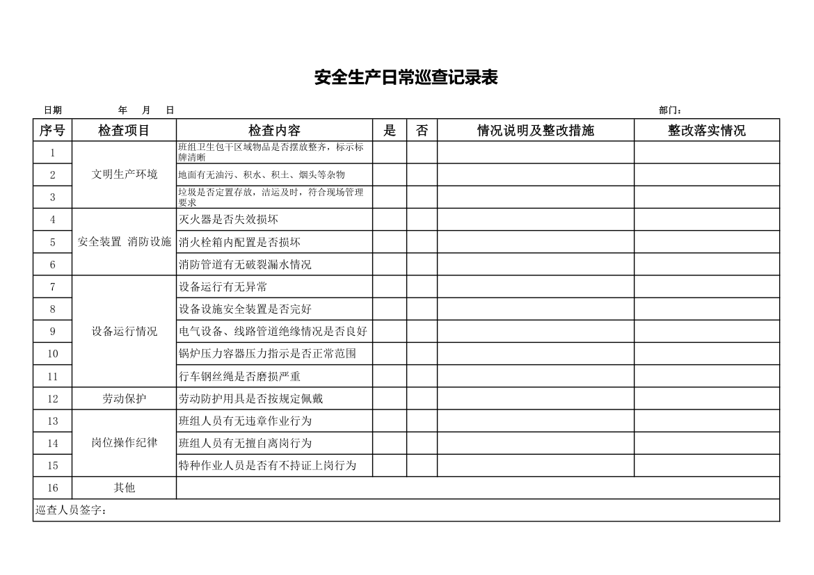 安全生产日常巡查记录表（模板）.xlsx第1页