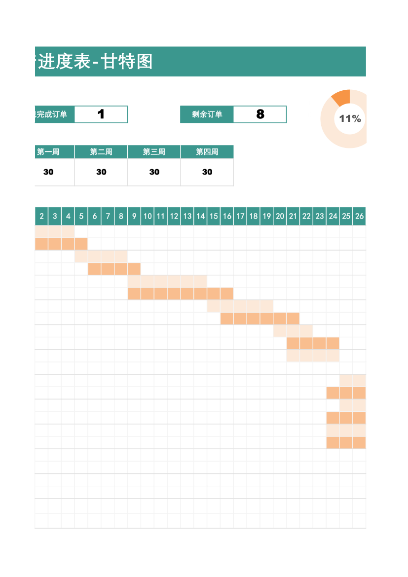 生产进度表-甘特图.xlsx第6页