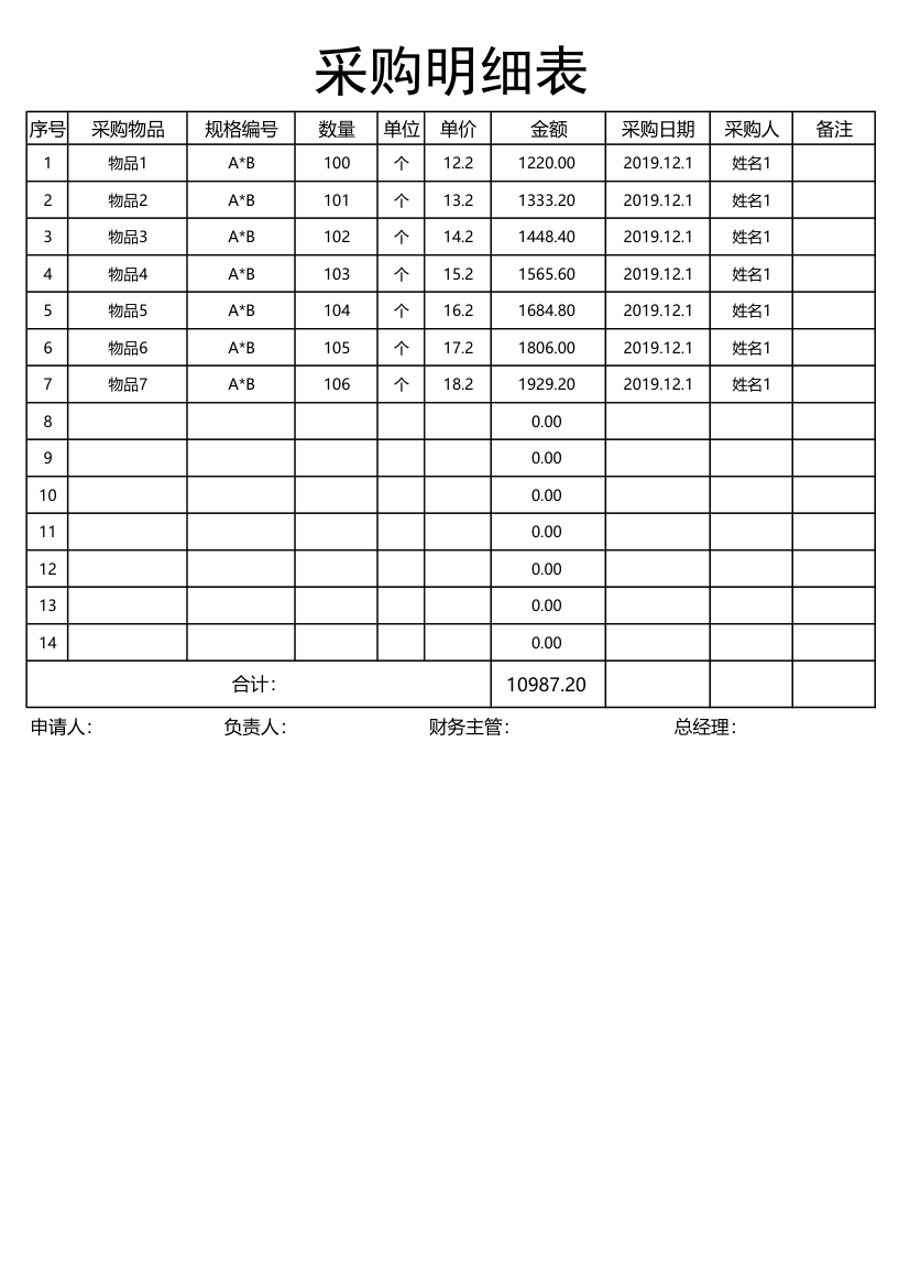 采购明细表（自动计算）.xls