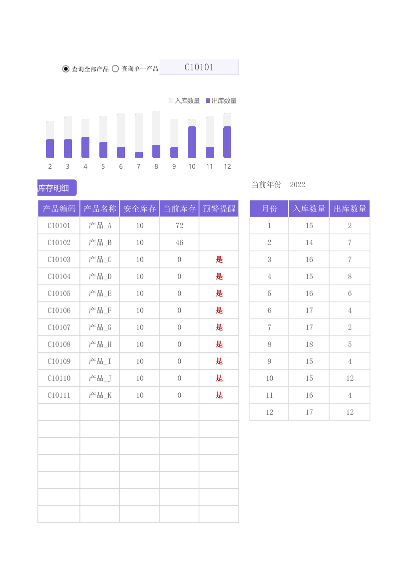 出入库管理表-实时库存表.xlsx第74页