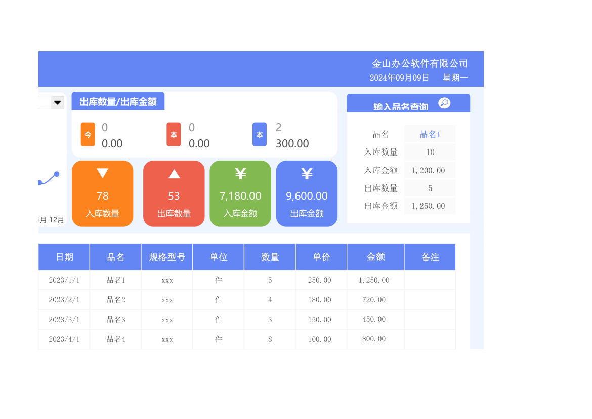 进销存明细管理表.xlsx第3页