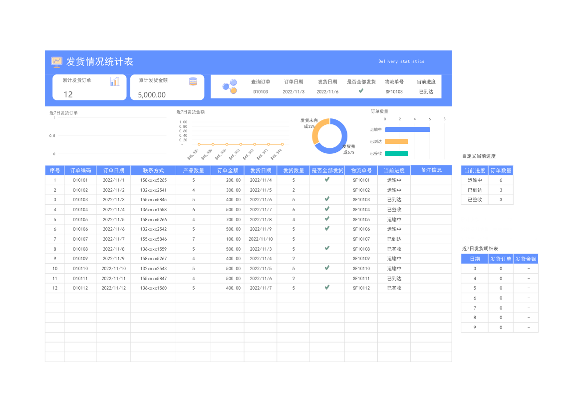 发货情况统计表.xlsx