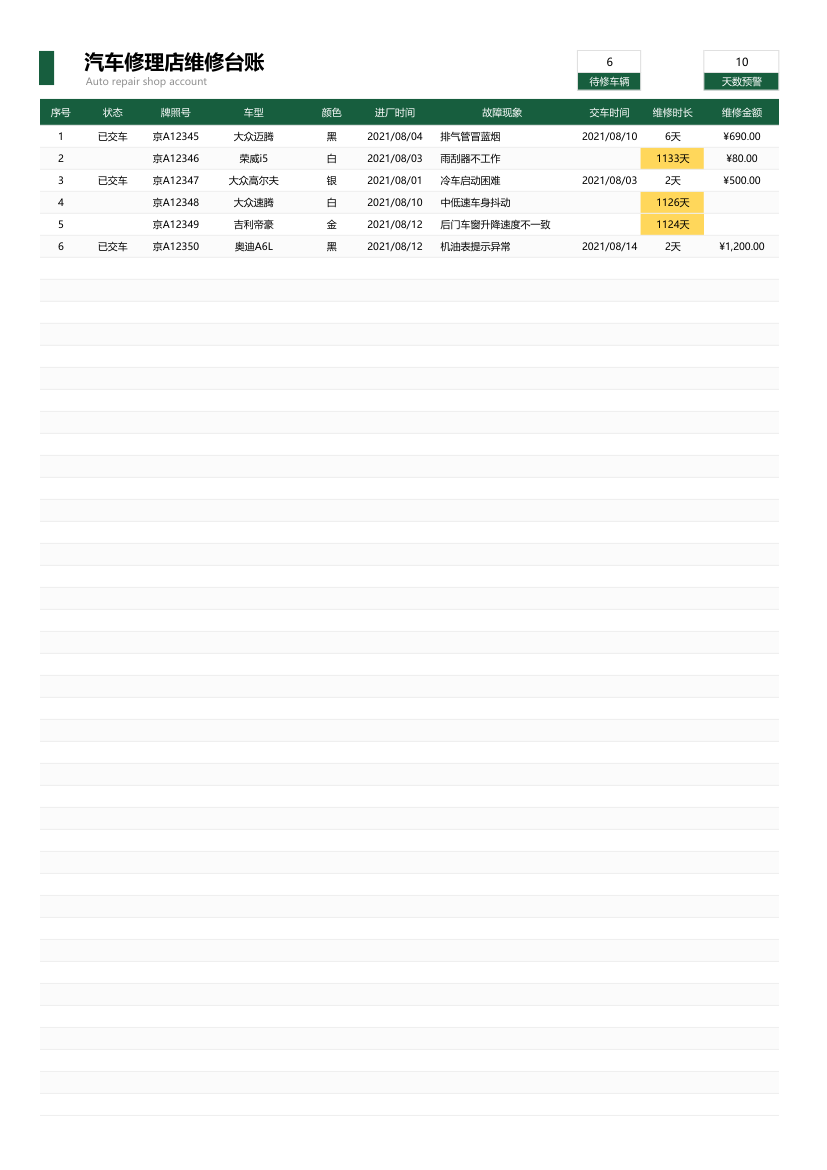 汽车维修店维修台账（自动统计）.xlsx